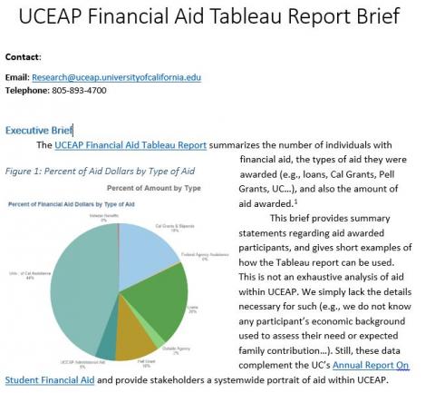 UCEAP Financial Aid Report Brief